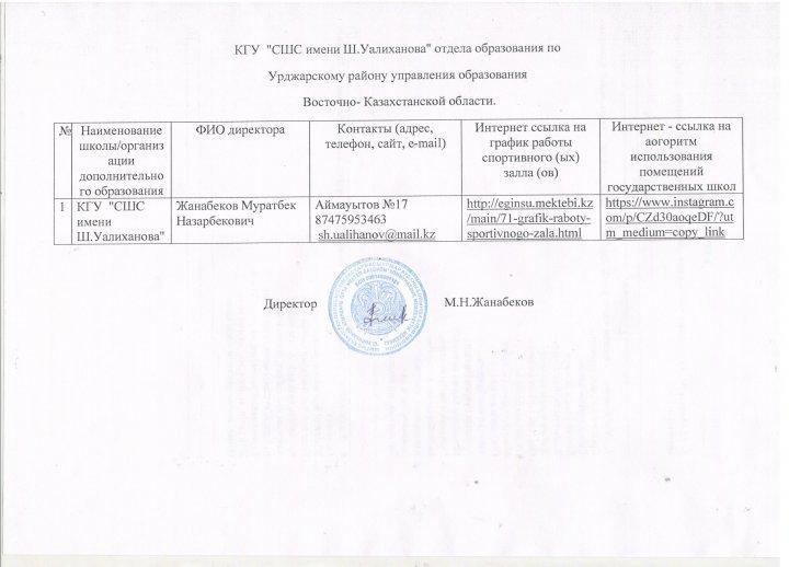 ШҚО Үржар ауданы бойынша білім бөлімінің "Ш.Уалиханов атындағы орта  мектеп -бақшасы"КММ спорт зал жұмысының кестесі