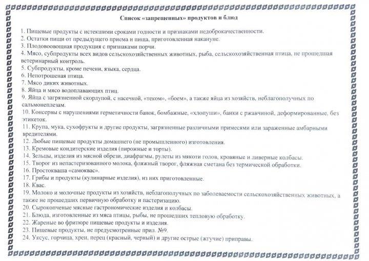 Тыйым салынған азық-түліктер