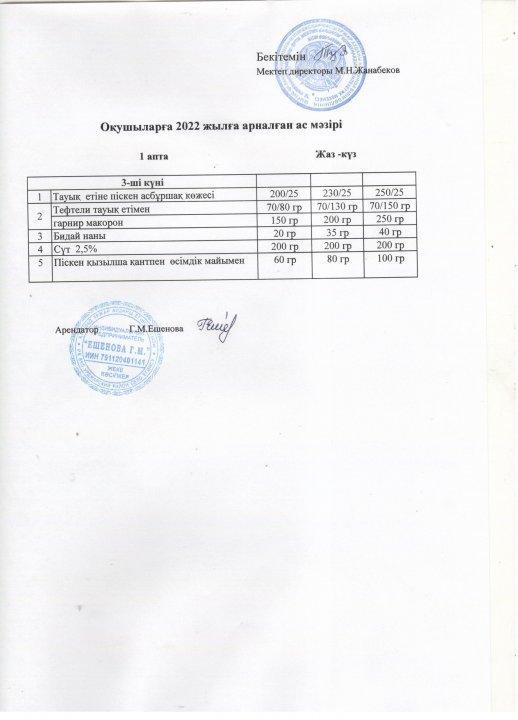 Мектеп асханасының ас мәзірі 1 апта 3 күн (фото)