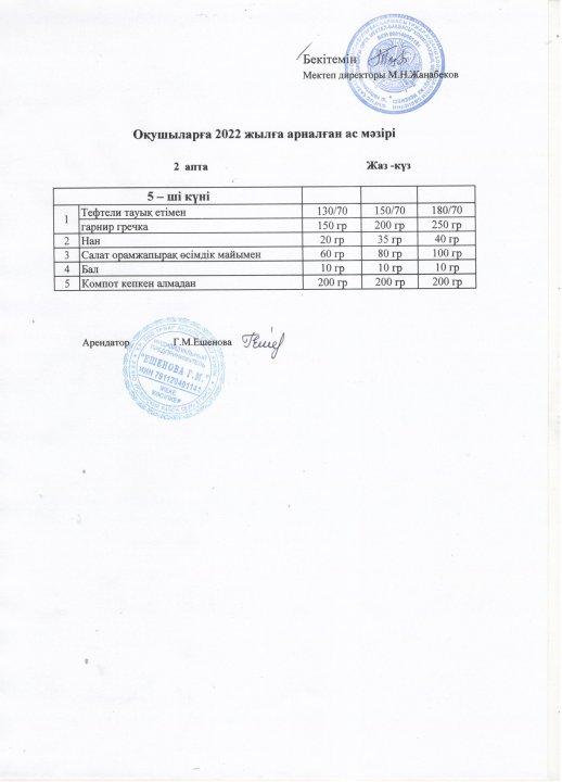 Мектеп асханасындағы меню 2022-2023 оқу жылы 2 апта 5күн