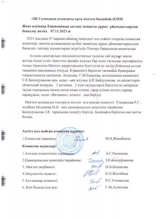 Жеке кәсіпкер Ешенованің ыстық тамақты ұйымдастырудың бақылау актісі