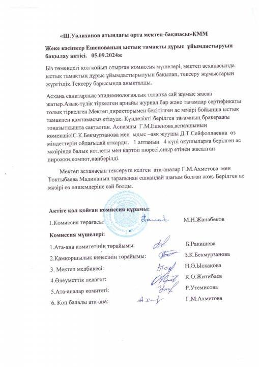Жеке кәсіпкер Ешенованің ыстық тамақты ұйымдастырудың бақылау актісі
