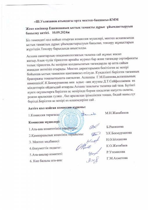 Жеке кәсіпкер Ешенованің ыстық тамақты ұйымдастырудың бақылау актісі