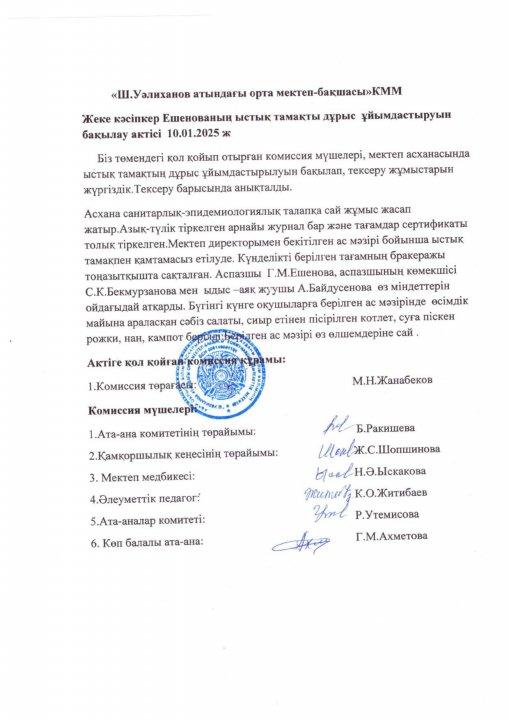 Жеке кәсіпкер Ешенованің ыстық тамақты ұйымдастырудың бақылау актісі