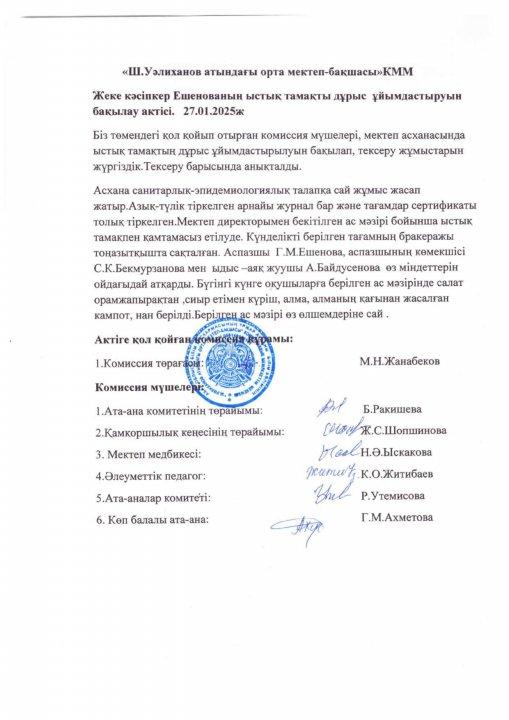 Жеке кәсіпкер Ешенованің ыстық тамақты ұйымдастырудың бақылау актісі