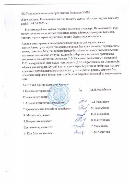 Жеке кәсіпкер Ешенованің ыстық тамақты ұйымдастырудың бақылау актісі