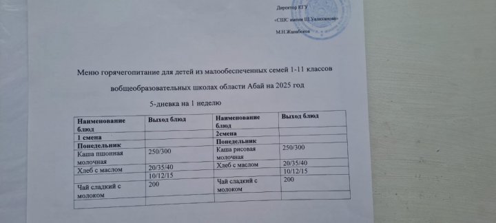 Ш.Уәлиханов атындағы орта мектеп-бақшасы"КММ 2024-2025 оқу жылындағы тамақтану мәзірі